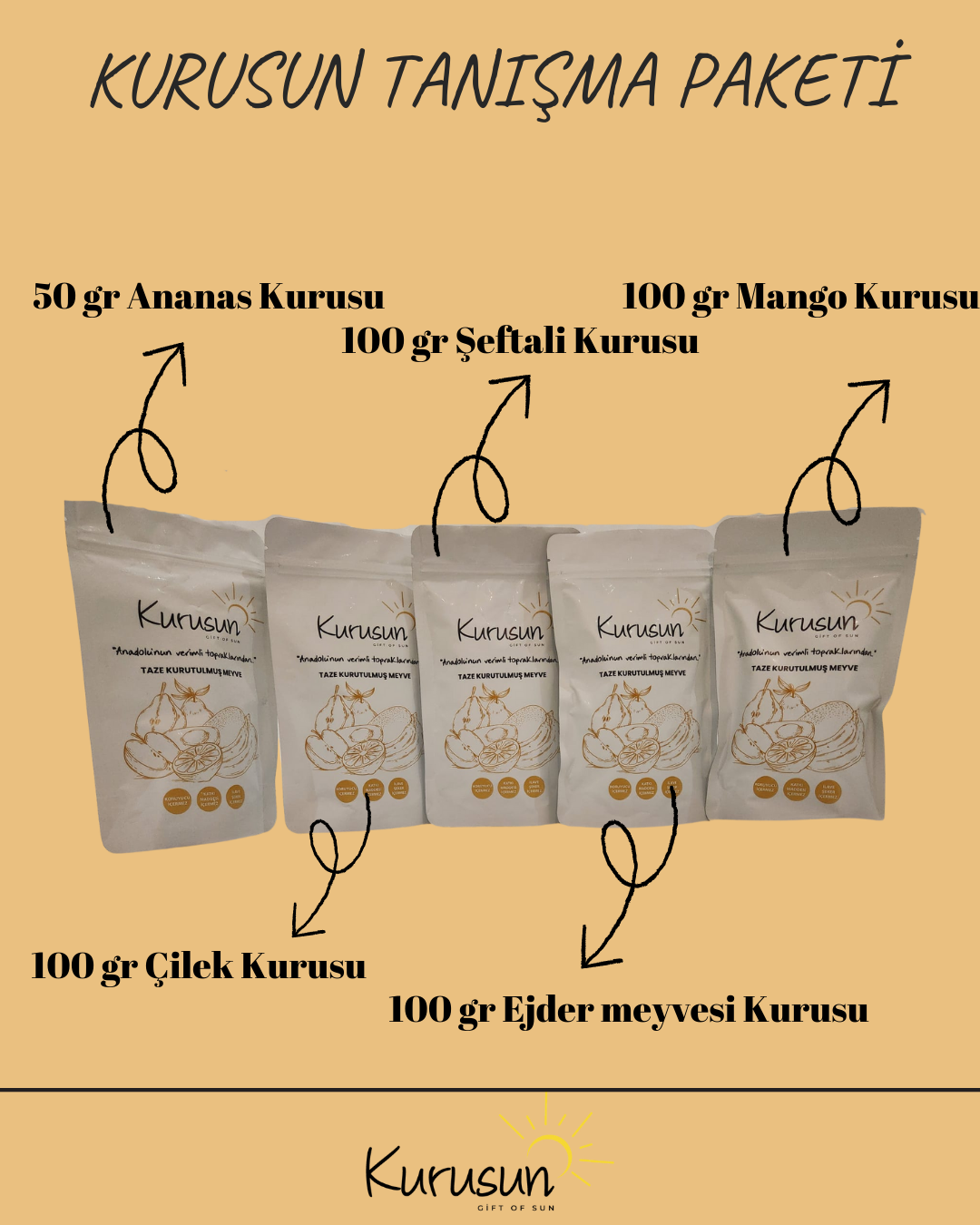 KURUSUN TANIŞMA PAKETİ